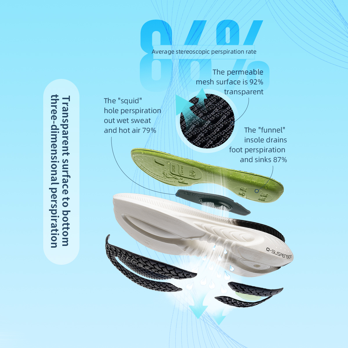 ONEMIX Nuove scarpe da corsa a - Reflective Night Running Shoes recensione e prezzo