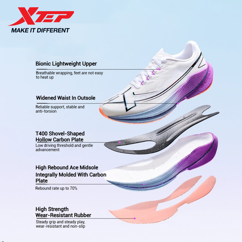 Xtep Shyft 1.0 Scarpe da corsa - Reflective Night Running Shoes recensione e prezzo