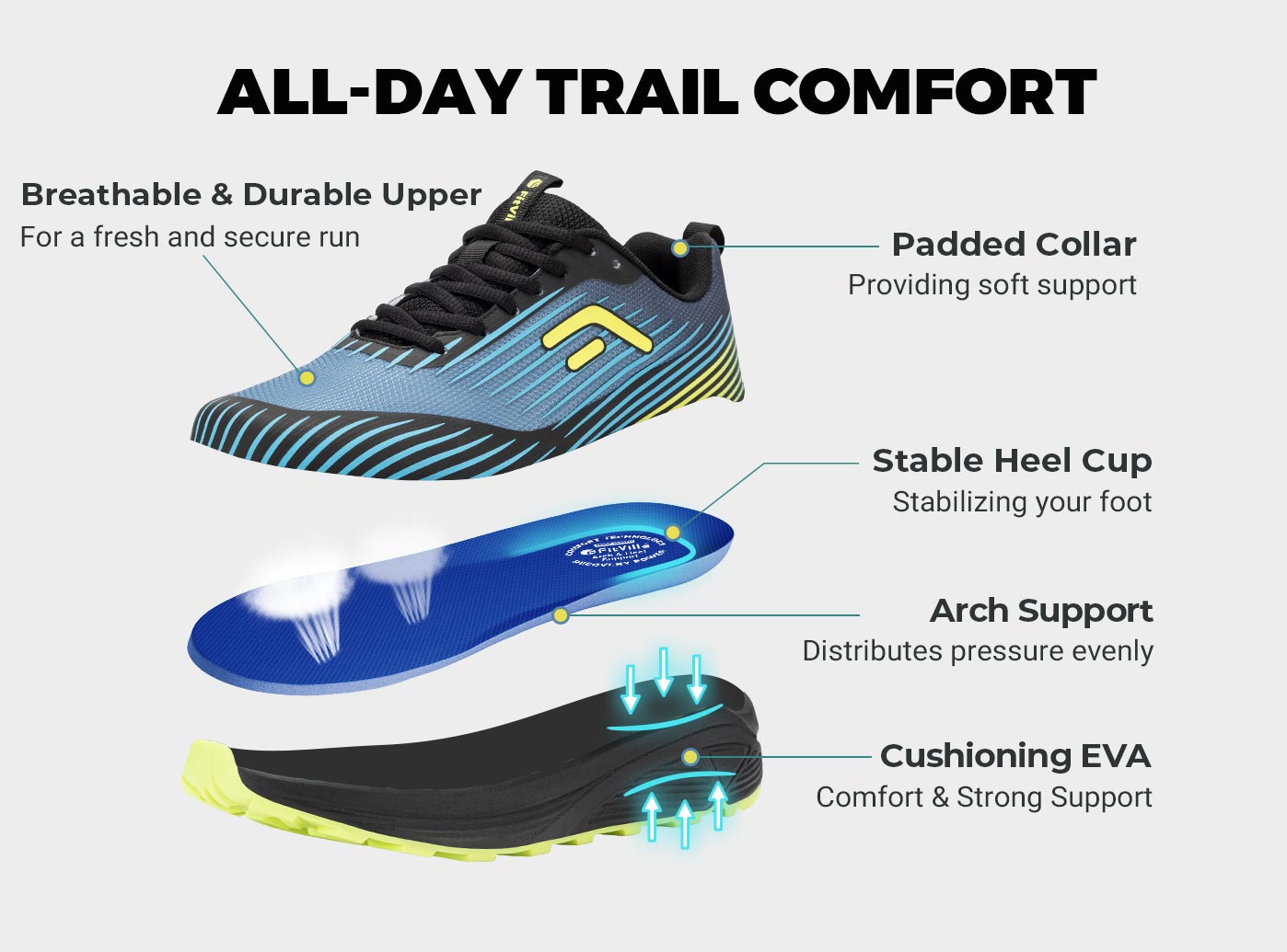 FitVille Scarpe da trail runni - Anti Slip Trail Running Sneakers recensione e prezzo