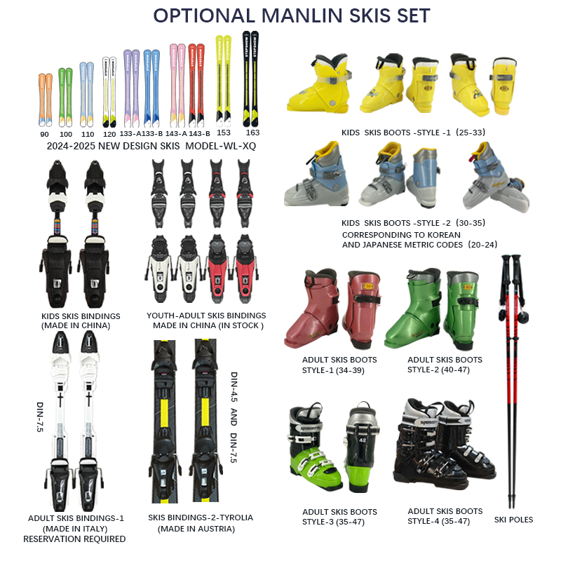 Il produttore fornisce set di  - Boots recensione e prezzo